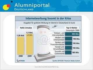 www.alumniportal-deutschland.org
 