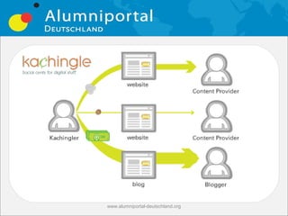 www.alumniportal-deutschland.org
 