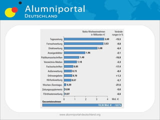 www.alumniportal-deutschland.org
 