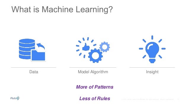 Machine Learning Application to Manufacturing using Tableau, Tableau