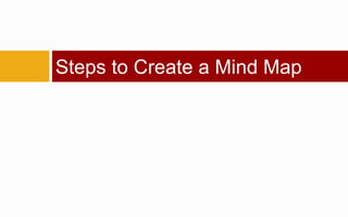 Steps to Create a Mind Map
 