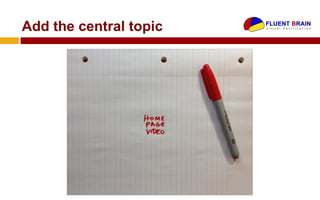 Add the central topic
 