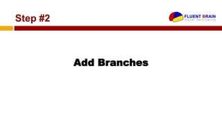Step #2



          Add Branches
 