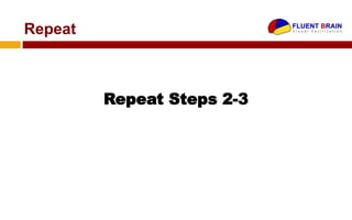 Repeat



         Repeat Steps 2-3
 