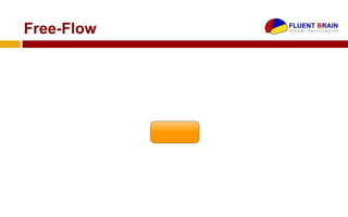 Free-Flow
 