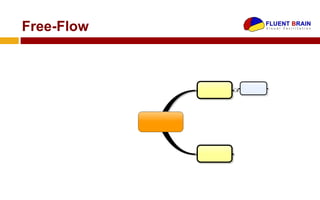 Free-Flow
 