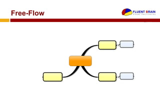Free-Flow
 