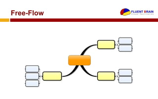 Free-Flow
 