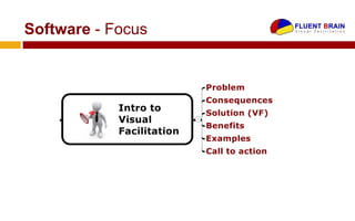 Software - Focus
 