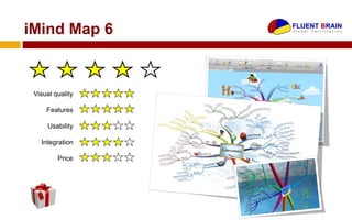 iMind Map 6


 Visual quality

     Features

     Usability

   Integration

         Price
 