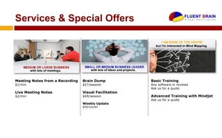 Services & Special Offers




Meeting Notes from a Recording   Brain Dump            Basic Training
$1/min                           $27/session           Any software in reviews
                                                       Ask us for a quote
Live Meeting Notes               Visual Facilitation
$2/min                           $49/session           Advanced Training with Mindjet
                                                       Ask us for a quote
                                 Weekly Update
                                 $59/month
 