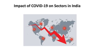 Impact of COVID-19 on Sectors in India
 