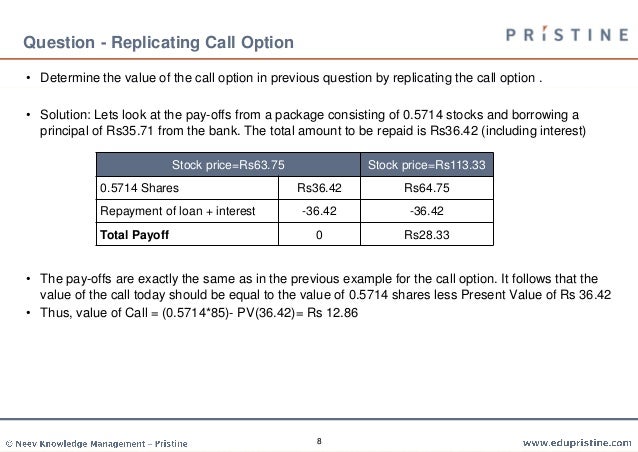 Valuation methods for stock options