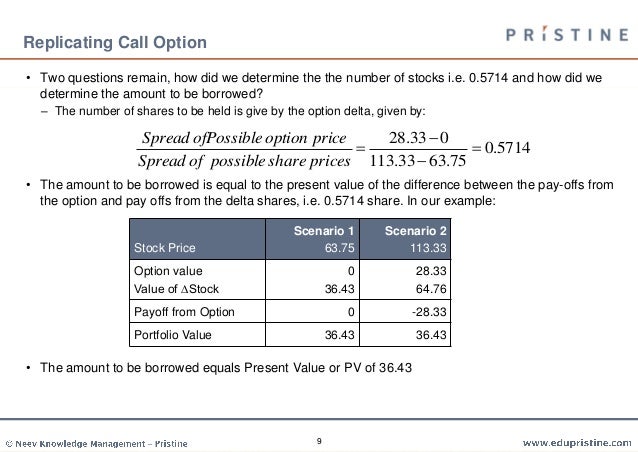 Valuation methods for stock options