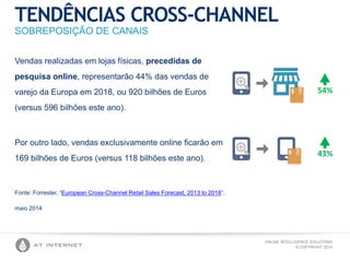 ONLINE INTELLIGENCE SOLUTIONS
© COPYRIGHT 2014
TENDÊNCIAS CROSS-CHANNEL
Vendas realizadas em lojas físicas, precedidas de
pesquisa online, representarão 44% das vendas de
varejo da Europa em 2018, ou 920 bilhões de Euros
(versus 596 bilhões este ano).
Por outro lado, vendas exclusivamente online ficarão em
169 bilhões de Euros (versus 118 bilhões este ano).
Fonte: Forrester, “European Cross-Channel Retail Sales Forecast, 2013 to 2018”,
maio 2014
SOBREPOSIÇÃO DE CANAIS
54%
43%
 