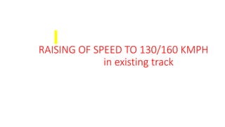 RAISING OF SPEED TO 130/160 KMPH
in existing track
 