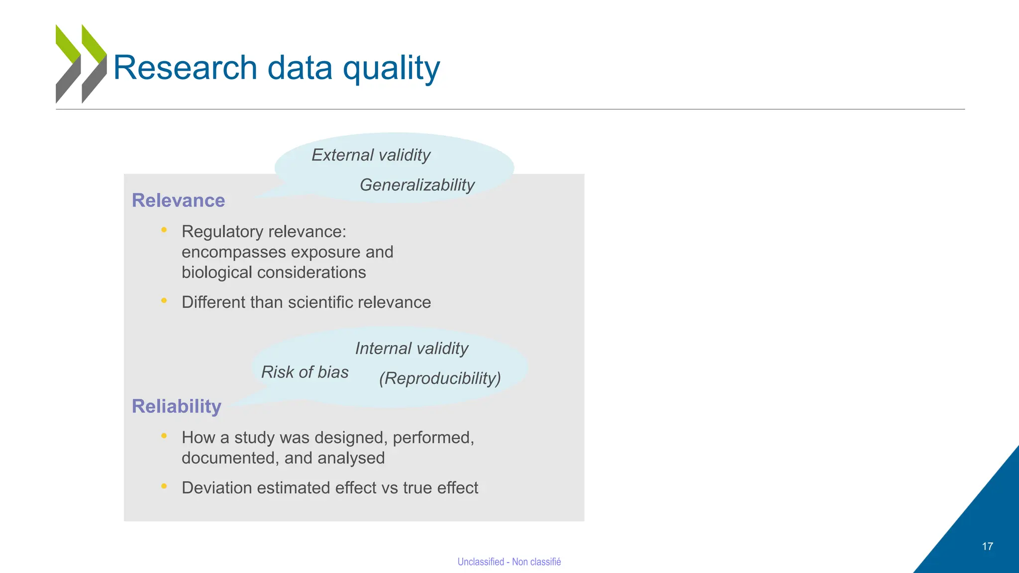 17
Research data quality
Reliability
• How a study was designed, performed,
documented, and analysed
• Deviation estimated effect vs true effect
Internal validity
(Reproducibility)
Risk of bias
External validity
Generalizability
Relevance
• Regulatory relevance:
encompasses exposure and
biological considerations
• Different than scientific relevance
 