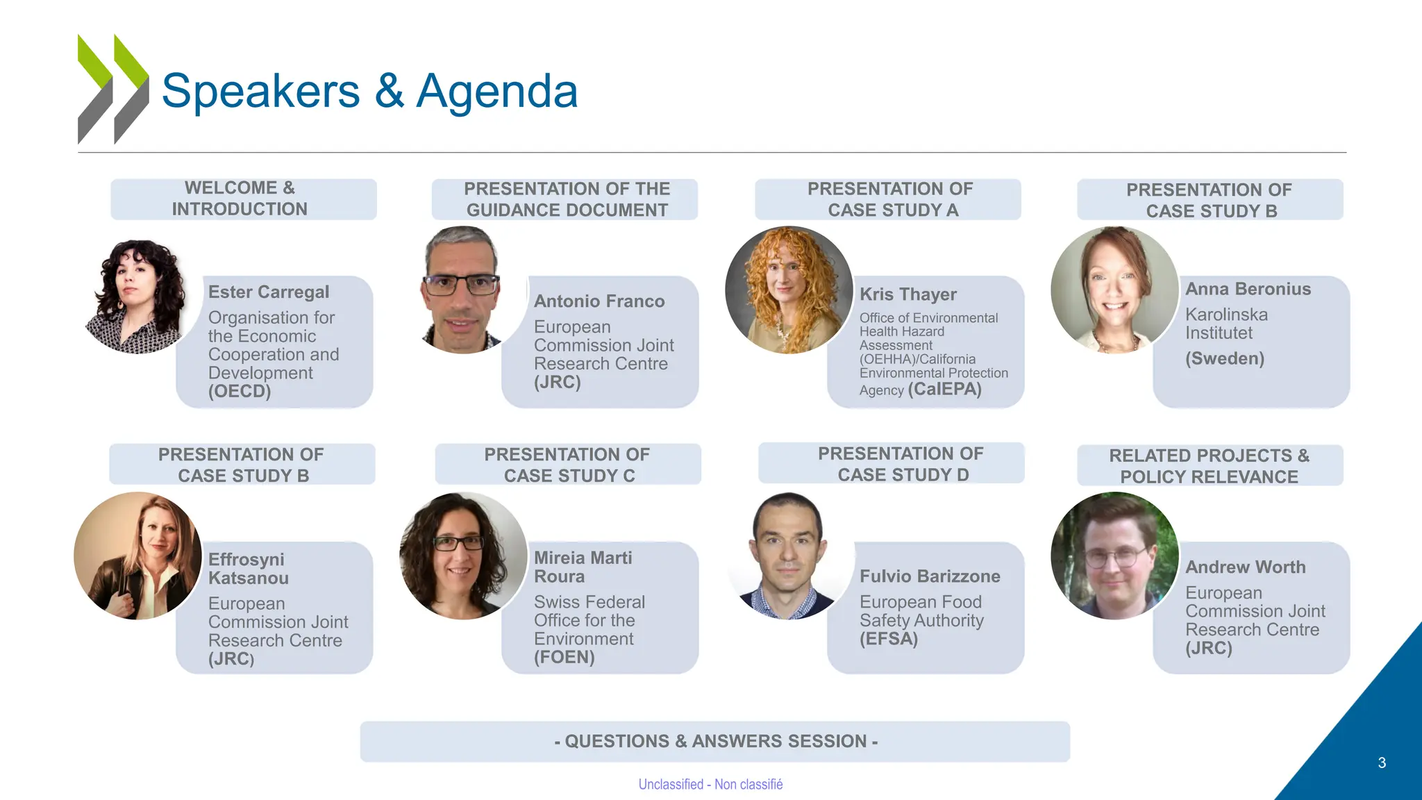 Ester Carregal
Organisation for
the Economic
Cooperation and
Development
(OECD)
Antonio Franco
European
Commission Joint
Research Centre
(JRC)
Kris Thayer
Office of Environmental
Health Hazard
Assessment
(OEHHA)/California
Environmental Protection
Agency (CalEPA)
Anna Beronius
Karolinska
Institutet
(Sweden)
3
Speakers & Agenda
Effrosyni
Katsanou
European
Commission Joint
Research Centre
(JRC)
Mireia Marti
Roura
Swiss Federal
Office for the
Environment
(FOEN)
Fulvio Barizzone
European Food
Safety Authority
(EFSA)
Andrew Worth
European
Commission Joint
Research Centre
(JRC)
WELCOME &
INTRODUCTION
PRESENTATION OF THE
GUIDANCE DOCUMENT
PRESENTATION OF
CASE STUDY A
PRESENTATION OF
CASE STUDY B
PRESENTATION OF
CASE STUDY B
PRESENTATION OF
CASE STUDY C
PRESENTATION OF
CASE STUDY D
RELATED PROJECTS &
POLICY RELEVANCE
- QUESTIONS & ANSWERS SESSION -
 