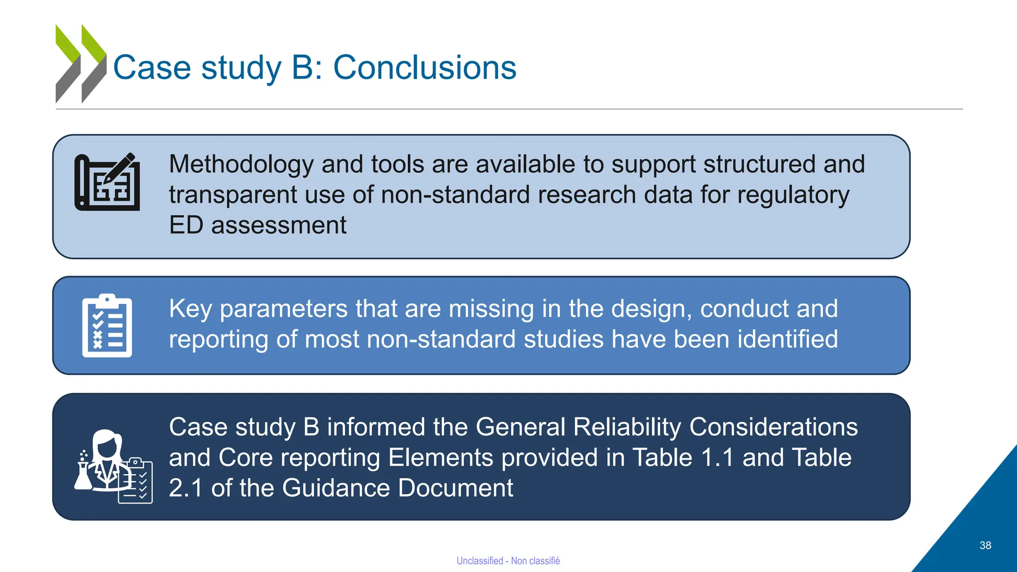 38
Methodology and tools are available to support structured and
transparent use of non-standard research data for regulatory
ED assessment
Case study B informed the General Reliability Considerations
and Core reporting Elements provided in Table 1.1 and Table
2.1 of the Guidance Document
Key parameters that are missing in the design, conduct and
reporting of most non-standard studies have been identified
Case study B: Conclusions
 