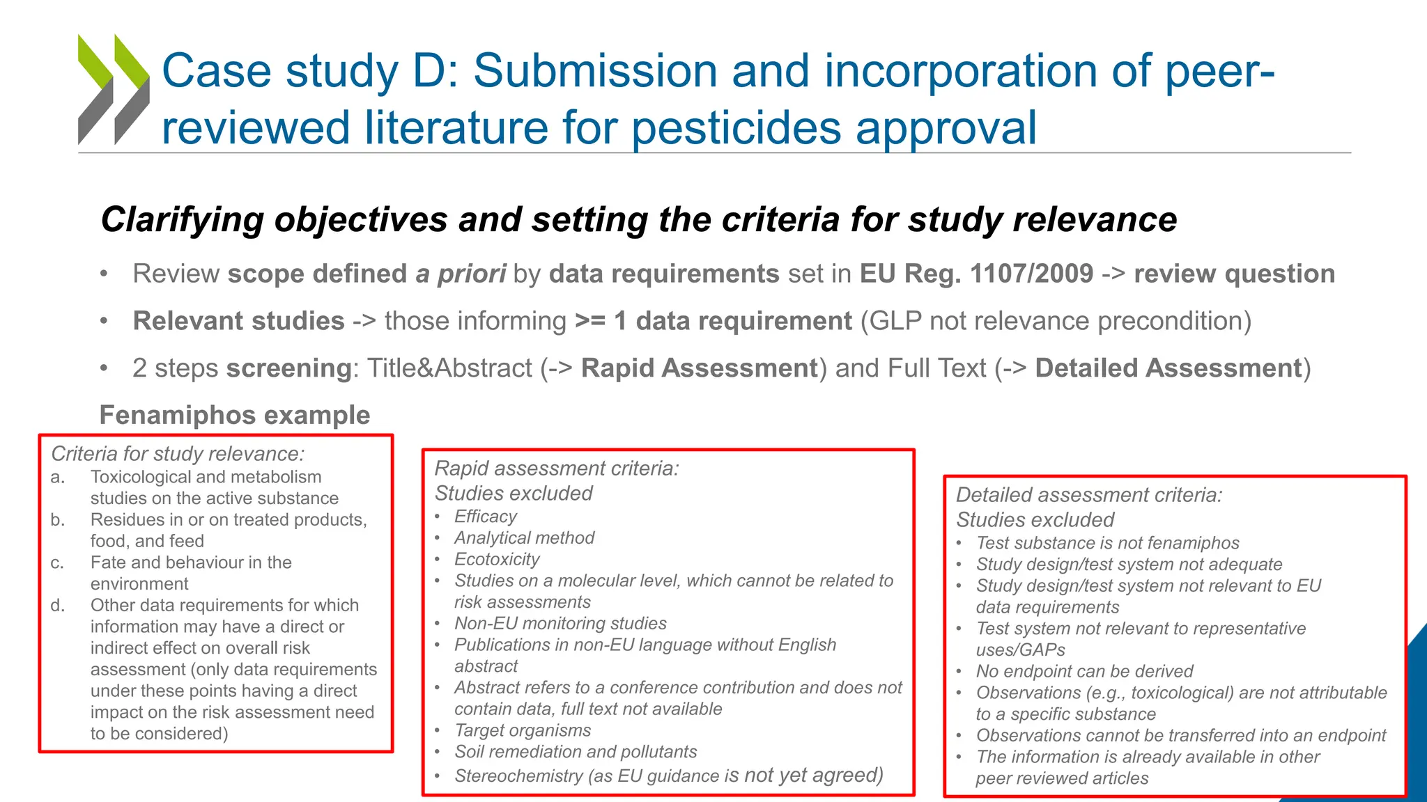 47
Clarifying objectives and setting the criteria for study relevance
• Review scope defined a priori by data requirements set in EU Reg. 1107/2009 -> review question
• Relevant studies -> those informing >= 1 data requirement (GLP not relevance precondition)
• 2 steps screening: Title&Abstract (-> Rapid Assessment) and Full Text (-> Detailed Assessment)
Fenamiphos example
Criteria for study relevance:
a. Toxicological and metabolism
studies on the active substance
b. Residues in or on treated products,
food, and feed
c. Fate and behaviour in the
environment
d. Other data requirements for which
information may have a direct or
indirect effect on overall risk
assessment (only data requirements
under these points having a direct
impact on the risk assessment need
to be considered)
Rapid assessment criteria:
Studies excluded
• Efficacy
• Analytical method
• Ecotoxicity
• Studies on a molecular level, which cannot be related to
risk assessments
• Non-EU monitoring studies
• Publications in non-EU language without English
abstract
• Abstract refers to a conference contribution and does not
contain data, full text not available
• Target organisms
• Soil remediation and pollutants
• Stereochemistry (as EU guidance is not yet agreed)
Detailed assessment criteria:
Studies excluded
• Test substance is not fenamiphos
• Study design/test system not adequate
• Study design/test system not relevant to EU
data requirements
• Test system not relevant to representative
uses/GAPs
• No endpoint can be derived
• Observations (e.g., toxicological) are not attributable
to a specific substance
• Observations cannot be transferred into an endpoint
• The information is already available in other
peer reviewed articles
Case study D: Submission and incorporation of peer-
reviewed literature for pesticides approval
 