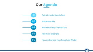 Quick introduction to Rust
WebAssembly
WebAssembly Architecture
Hands on example
How and where you should use WASM
Our Agenda
01
02
03
04
05
 