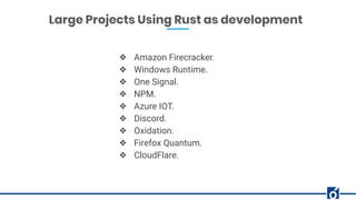 Large Projects Using Rust as development
❖ Amazon Firecracker.
❖ Windows Runtime.
❖ One Signal.
❖ NPM.
❖ Azure IOT.
❖ Discord.
❖ Oxidation.
❖ Firefox Quantum.
❖ CloudFlare.
 