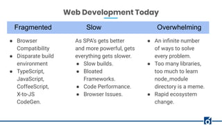 Web Development Today
● Browser
Compatibility
● Disparate build
environment
● TypeScript,
JavaScript,
CoffeeScript,
X-to-JS
CodeGen.
As SPA’s gets better
and more powerful, gets
everything gets slower.
● Slow builds.
● Bloated
Frameworks.
● Code Performance.
● Browser Issues.
● An inﬁnite number
of ways to solve
every problem.
● Too many libraries,
too much to learn
node_module
directory is a meme.
● Rapid ecosystem
change.
Fragmented Slow Overwhelming
 
