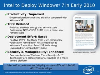 Intel to Deploy Windows ®   7   in Early 2010  Read more @ Intel.com/IT *  Other names and brands may be claimed as the property of others.  Productivity: Improved Improved performance and stability compared with Windows XP TCO: Reduced Reduced desktop energy and service costs  Preliminary NPV of USD $11M over a three-year refresh cycle Deployment Effort: Eased Positive (97%) feedback from user community Application remediation not a roadblock to  Windows 7 adoption: Intel ®  VT technology  leveraged for compatibility mode Security & Manageability: Enhanced  Features between Windows 7 and Intel® vPro™ Technology are complementary, resulting in a more secure platform     Intel will accelerate and deploy on new PCs with Intel ®  vPro™ technology 