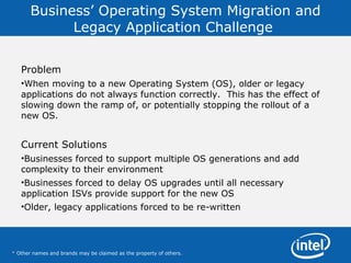 Business’ Operating System Migration and Legacy Application Challenge  Problem When moving to a new Operating System (OS), older or legacy applications do not always function correctly.  This has the effect of slowing down the ramp of, or potentially stopping the rollout of a new OS. Current Solutions Businesses forced to support multiple OS generations and add complexity to their environment Businesses forced to delay OS upgrades until all necessary application ISVs provide support for the new OS Older, legacy applications forced to be re-written  *  Other names and brands may be claimed as the property of others.  