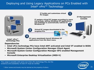 Deploying and Using Legacy Applications on PCs Enabled with Intel ®  vPro™ Technology Intel ®  vPro™ technology PCs IT builds and customizes virtual PC images IT assigns virtual PC images according to users and groups, defines Windows XP applications and websites to automatically redirect to Windows XP Dependencies Intel vPro technology PCs have Intel AMT activated and Intel VT enabled in BIOS Microsoft System Center Configuration Manager Client Agent Microsoft System Center Configuration Manager SP2 enabled Management Console  Microsoft Enterprise Desktop Virtualization (MED-V) This usage is possible with some non-Intel vPro technology PCs, but the existence and availability of Intel VT must be verified Virtual PC images downloaded to the targeted PCs PC users seamlessly launch Windows XP applications from the Start menu IT Management Console *  Other names and brands may be claimed as the property of others.  2 1 3 4 
