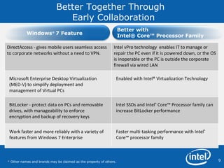 Better Together Through   Early Collaboration Windows ®  7 Feature Better with  Intel® Core™ Processor Family *  Other names and brands may be claimed as the property of others.  DirectAccess - gives mobile users seamless access to corporate networks without a need to VPN. Intel vPro technology  enables IT to manage or repair the PC even if it is powered down, or the OS is inoperable or the PC is outside the corporate firewall via wired LAN Microsoft Enterprise Desktop Virtualization (MED-V) to simplify deployment and management of Virtual PCs Enabled with Intel® Virtualization Technology BitLocker - protect data on PCs and removable drives, with manageability to enforce encryption and backup of recovery keys Intel SSDs and Intel ®  Core™ Processor family can increase BitLocker performance Work faster and more reliably with a variety of features from Windows 7 Enterprise Faster multi-tasking performance with Intel ®  Core™ processor family 