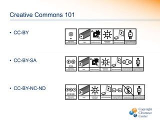 Webinar on open access creative commons