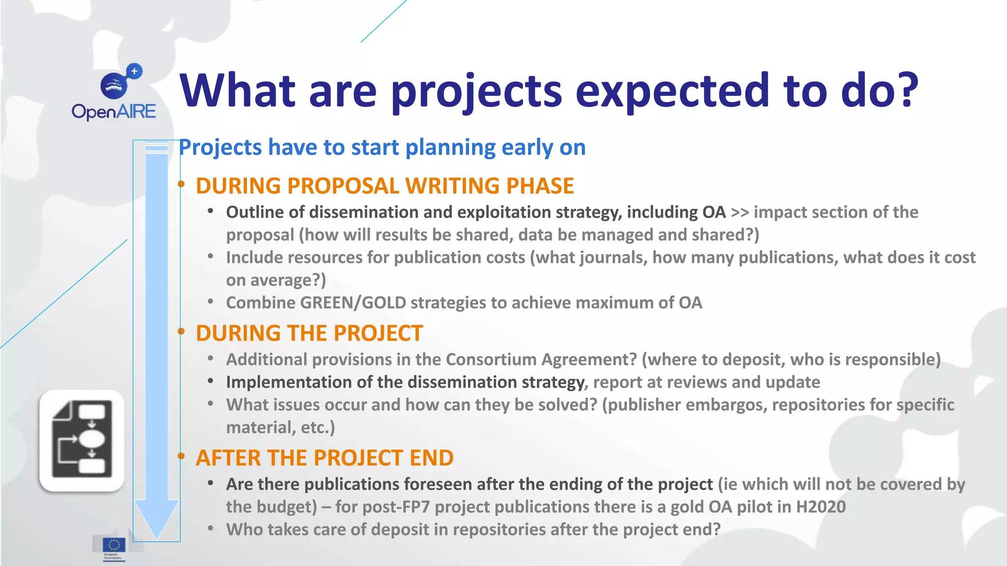 What are projects expected to do?
• DURING PROPOSAL WRITING PHASE
• Outline of dissemination and exploitation strategy, including OA >> impact section of the
proposal (how will results be shared, data be managed and shared?)
• Include resources for publication costs (what journals, how many publications, what does it cost
on average?)
• Combine GREEN/GOLD strategies to achieve maximum of OA
• DURING THE PROJECT
• Additional provisions in the Consortium Agreement? (where to deposit, who is responsible)
• Implementation of the dissemination strategy, report at reviews and update
• What issues occur and how can they be solved? (publisher embargos, repositories for specific
material, etc.)
• AFTER THE PROJECT END
• Are there publications foreseen after the ending of the project (ie which will not be covered by
the budget) – for post-FP7 project publications there is a gold OA pilot in H2020
• Who takes care of deposit in repositories after the project end?
Projects have to start planning early on
 