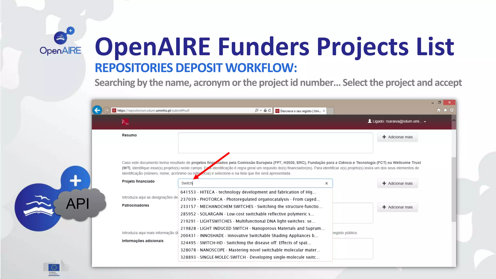 REPOSITORIES DEPOSIT WORKFLOW:
Searching by the name, acronym or the project id number… Select the project and accept
OpenAIRE Funders Projects List
API
 