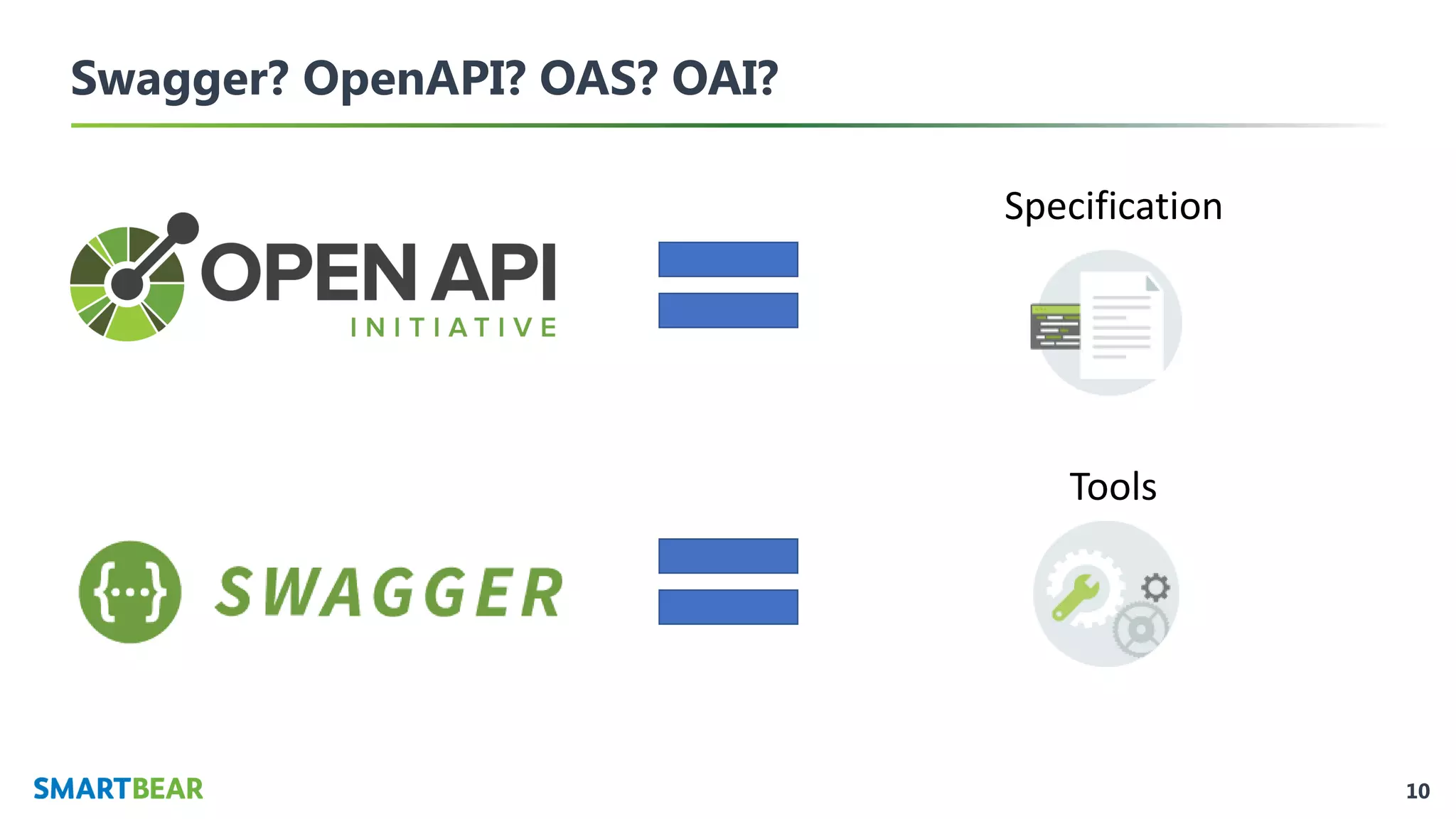 10
Swagger? OpenAPI? OAS? OAI?
Specification
Tools
 