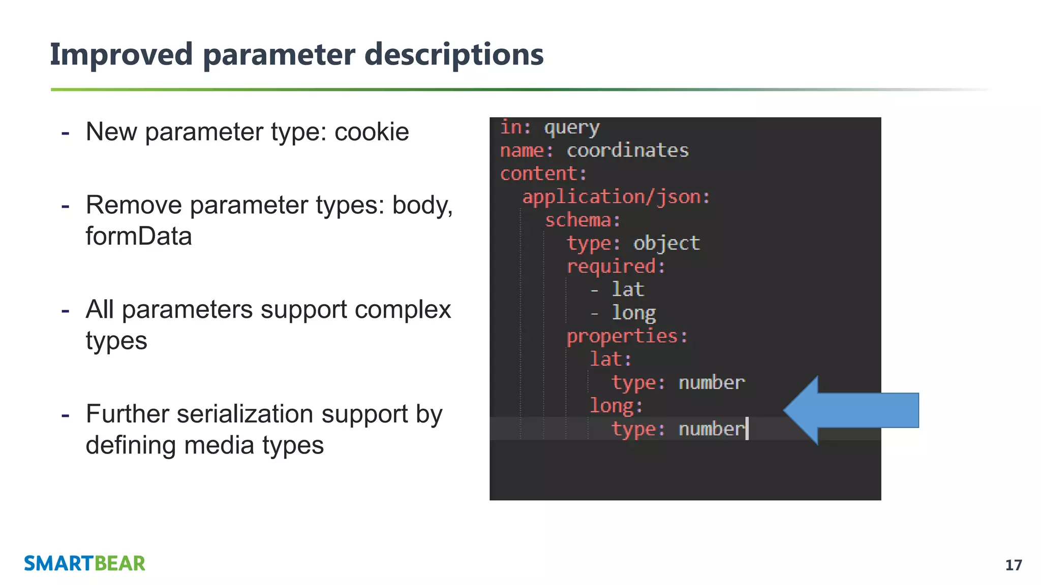 17
Improved parameter descriptions
- New parameter type: cookie
- Remove parameter types: body,
formData
- All parameters support complex
types
- Further serialization support by
defining media types
 