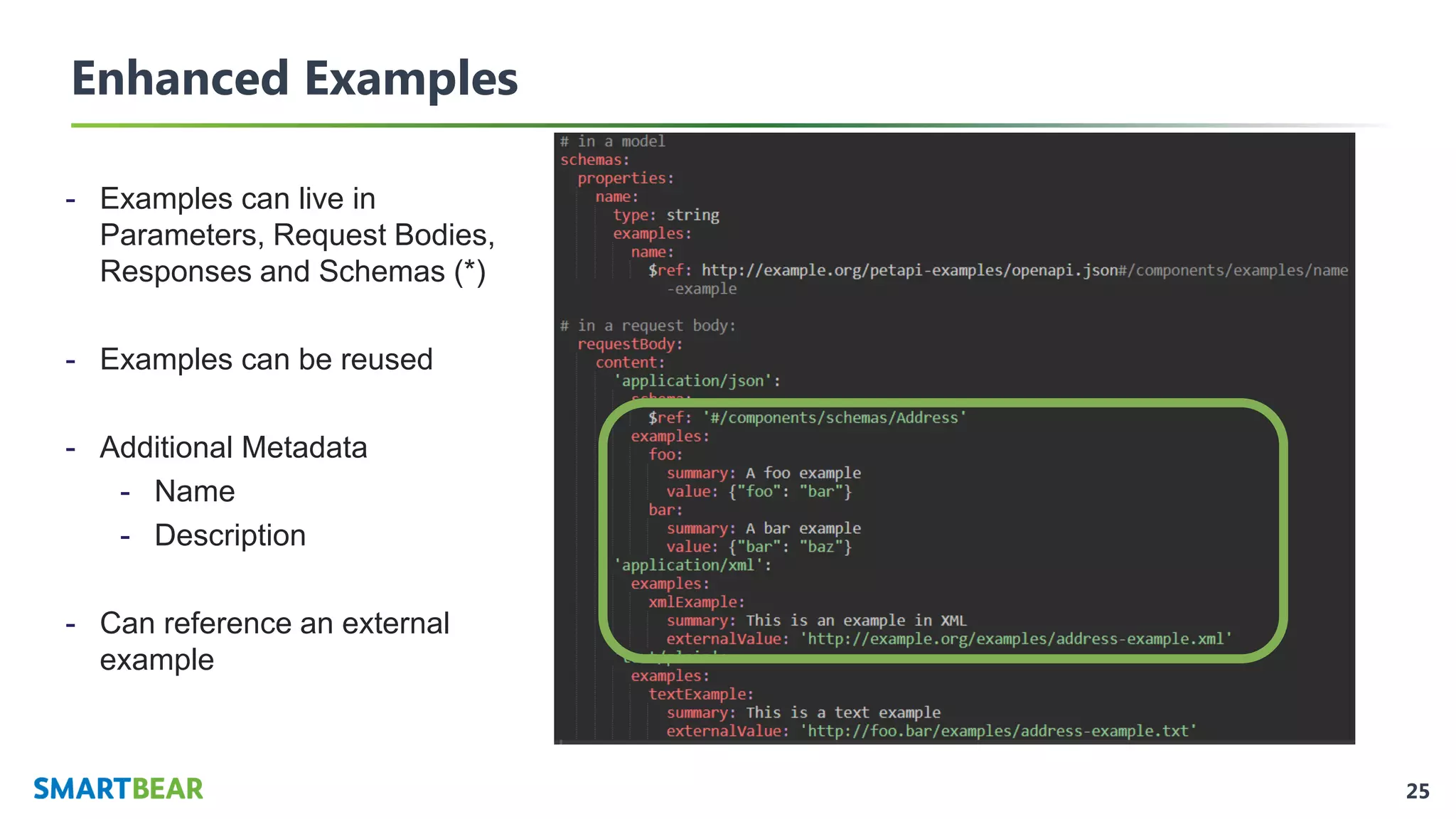 25
Enhanced Examples
- Examples can live in
Parameters, Request Bodies,
Responses and Schemas (*)
- Examples can be reused
- Additional Metadata
- Name
- Description
- Can reference an external
example
 