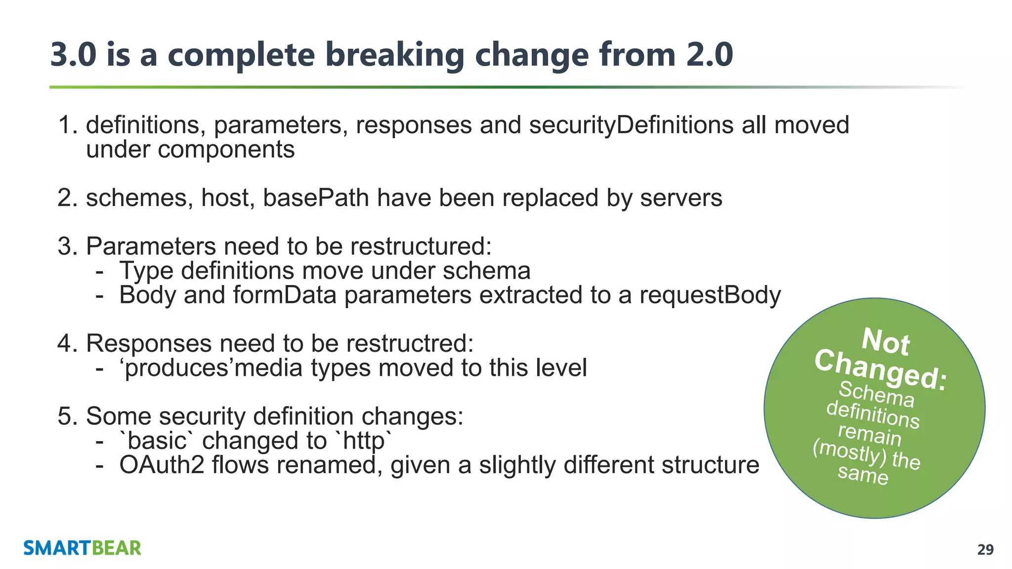 29
3.0 is a complete breaking change from 2.0
1. definitions, parameters, responses and securityDefinitions all moved
under components
2. schemes, host, basePath have been replaced by servers
3. Parameters need to be restructured:
- Type definitions move under schema
- Body and formData parameters extracted to a requestBody
4. Responses need to be restructred:
- ‘produces’media types moved to this level
5. Some security definition changes:
- `basic` changed to `http`
- OAuth2 flows renamed, given a slightly different structure
 