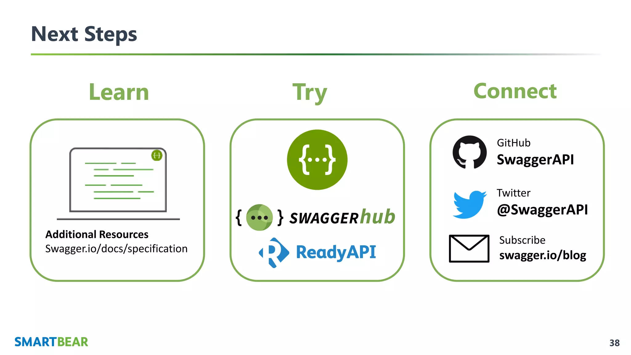 38
Next Steps
Additional Resources
Swagger.io/docs/specification
Learn Try Connect
GitHub
SwaggerAPI
Twitter
@SwaggerAPI
Subscribe
swagger.io/blog
 