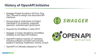 OpenAPI 3.0, And What It Means for the Future of Swagger | PDF