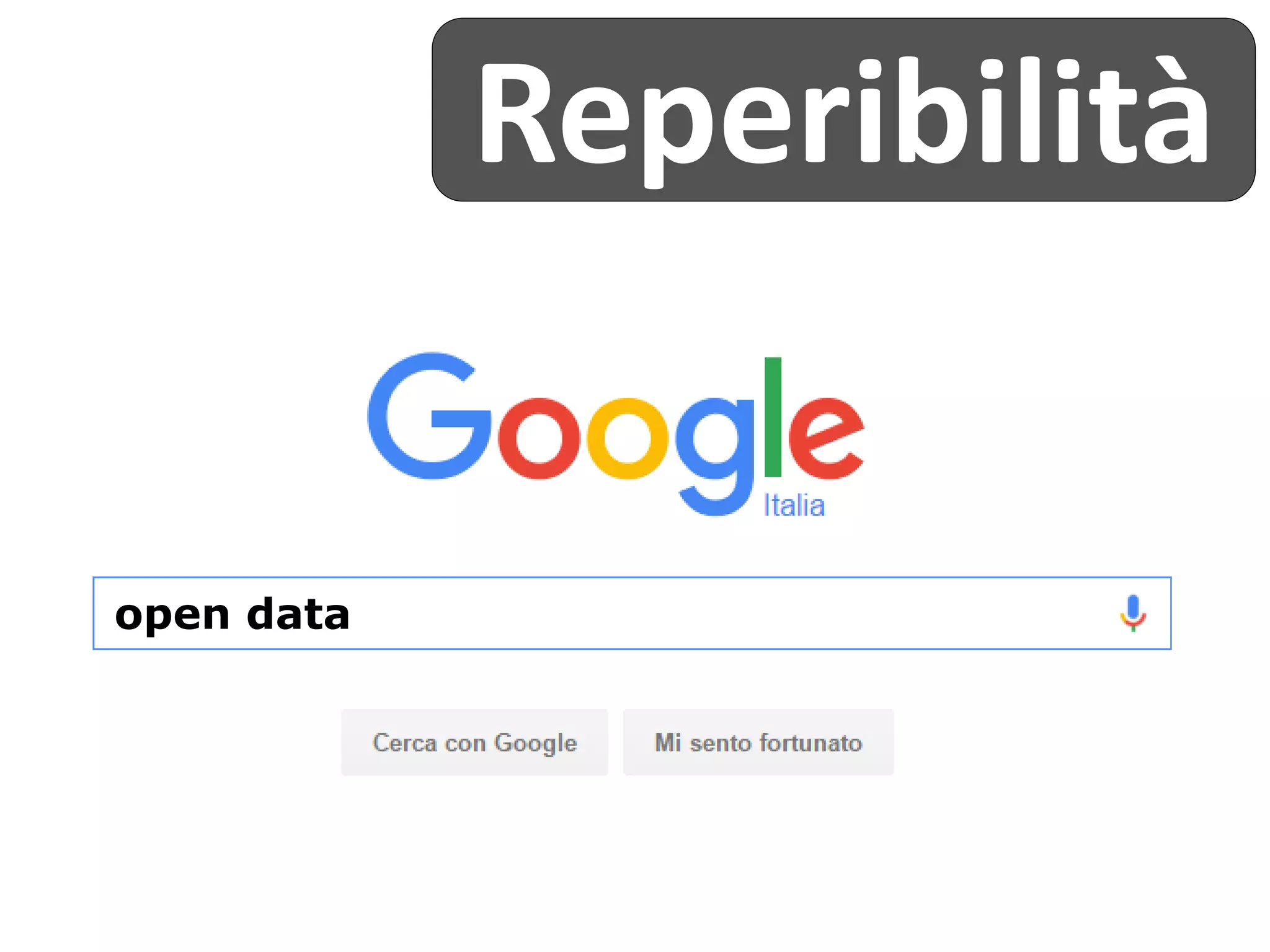 open data
Reperibilità
 