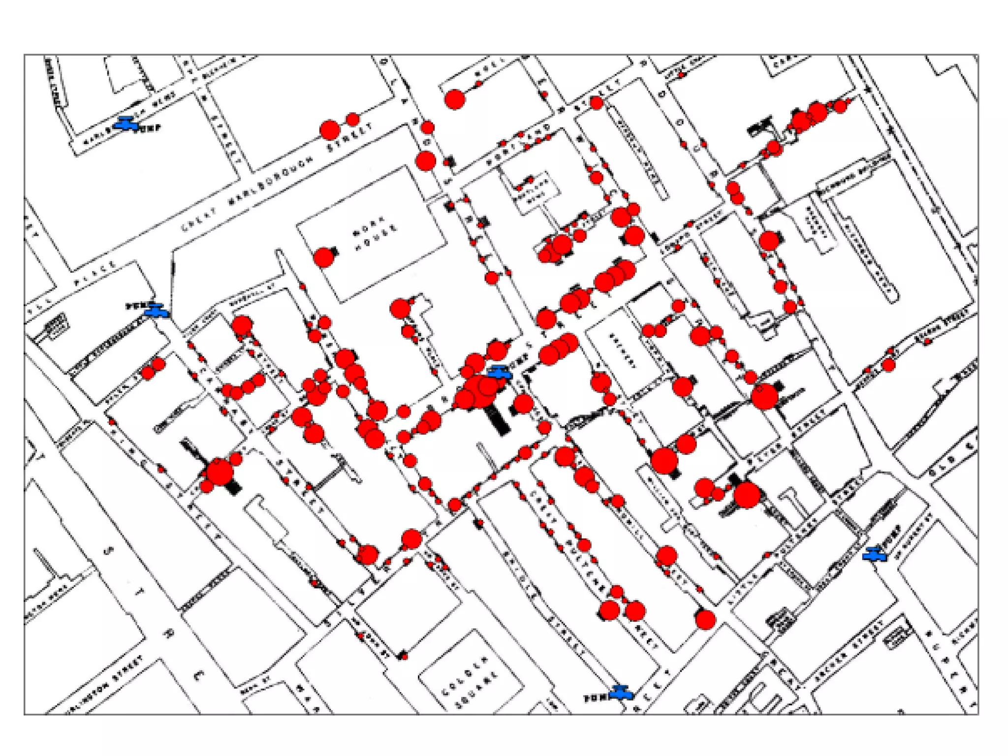 Ai dati
servono le
competenze
(e viceversa)
 