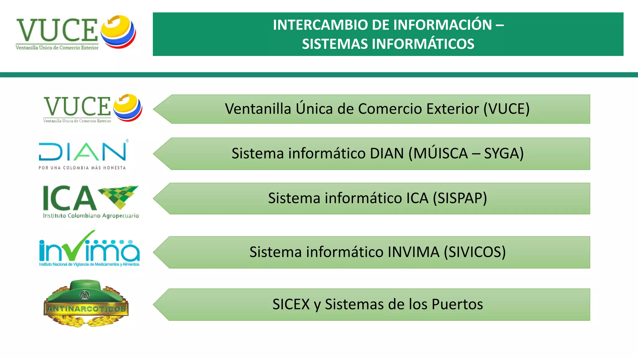 Slide 21