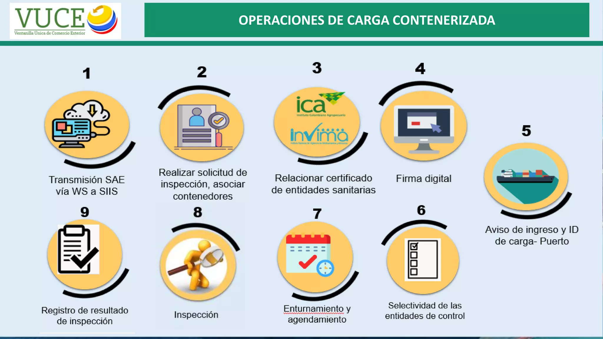Slide 32