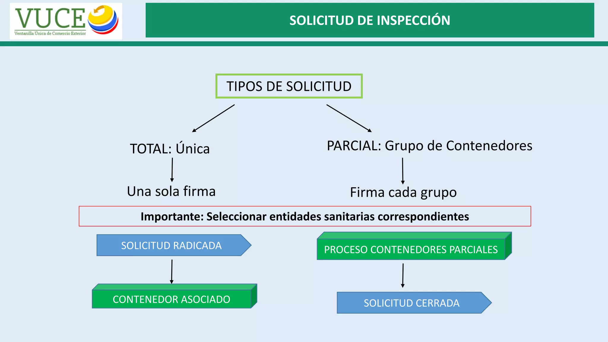 Slide 34