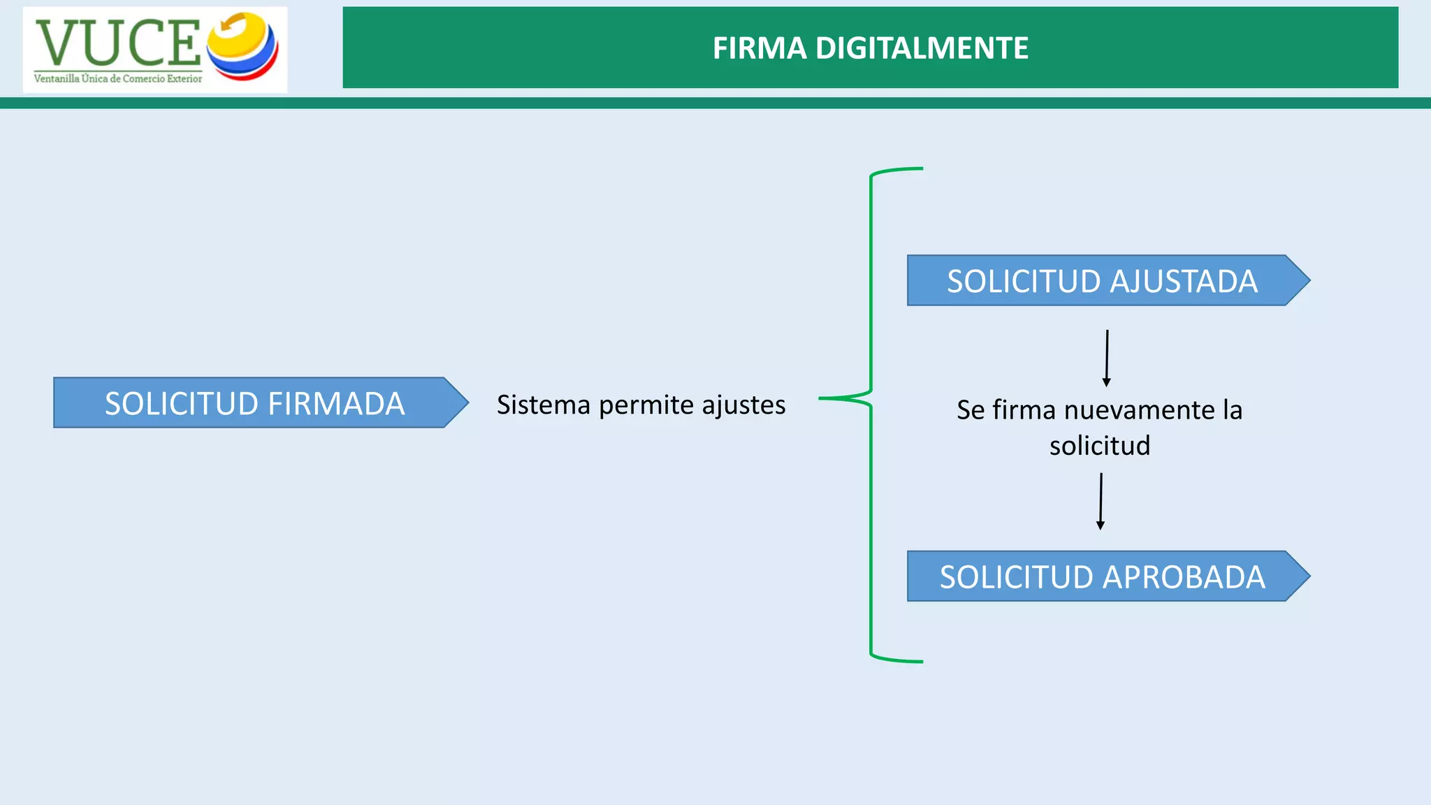 Slide 35