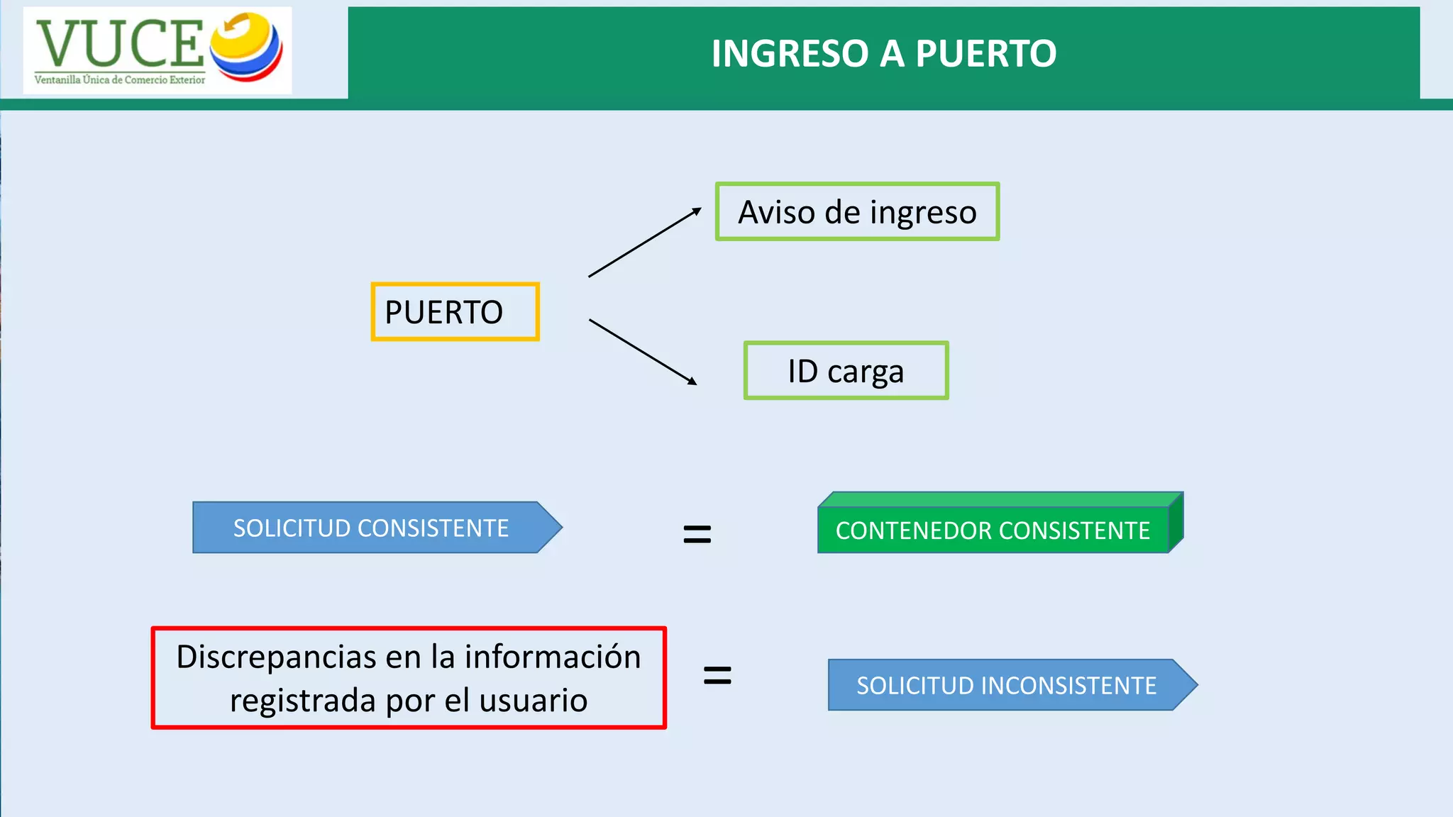 Slide 36