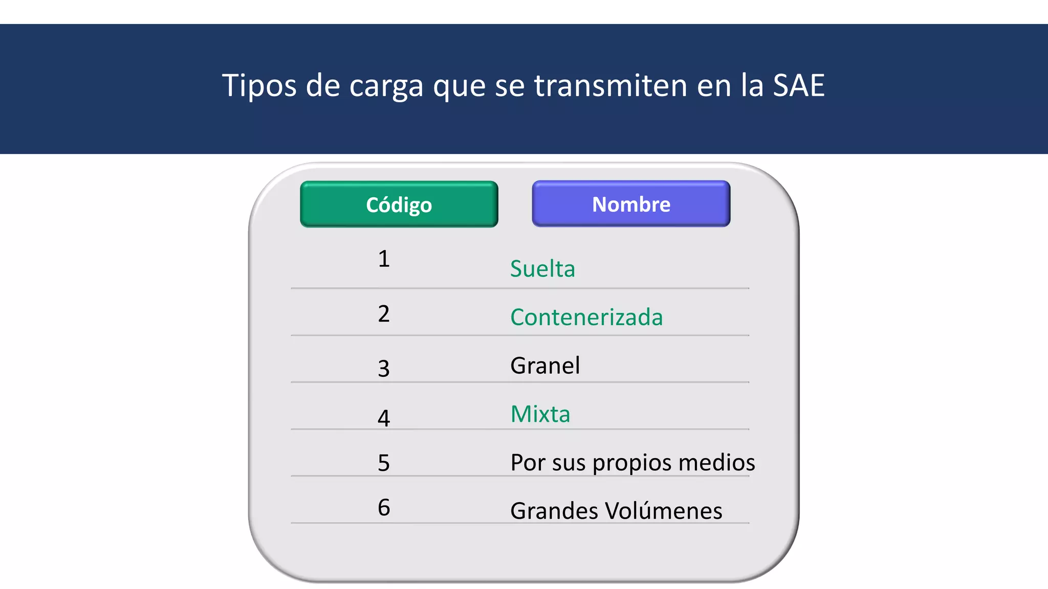 Slide 40