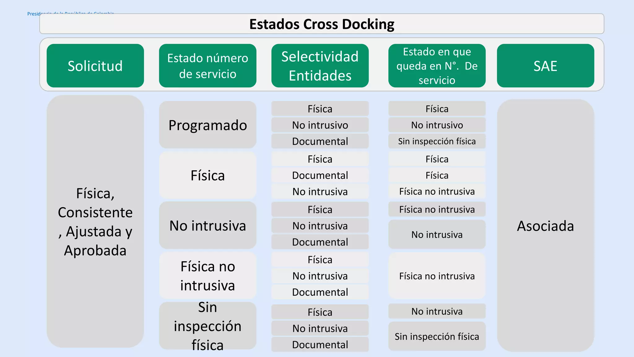 Slide 42