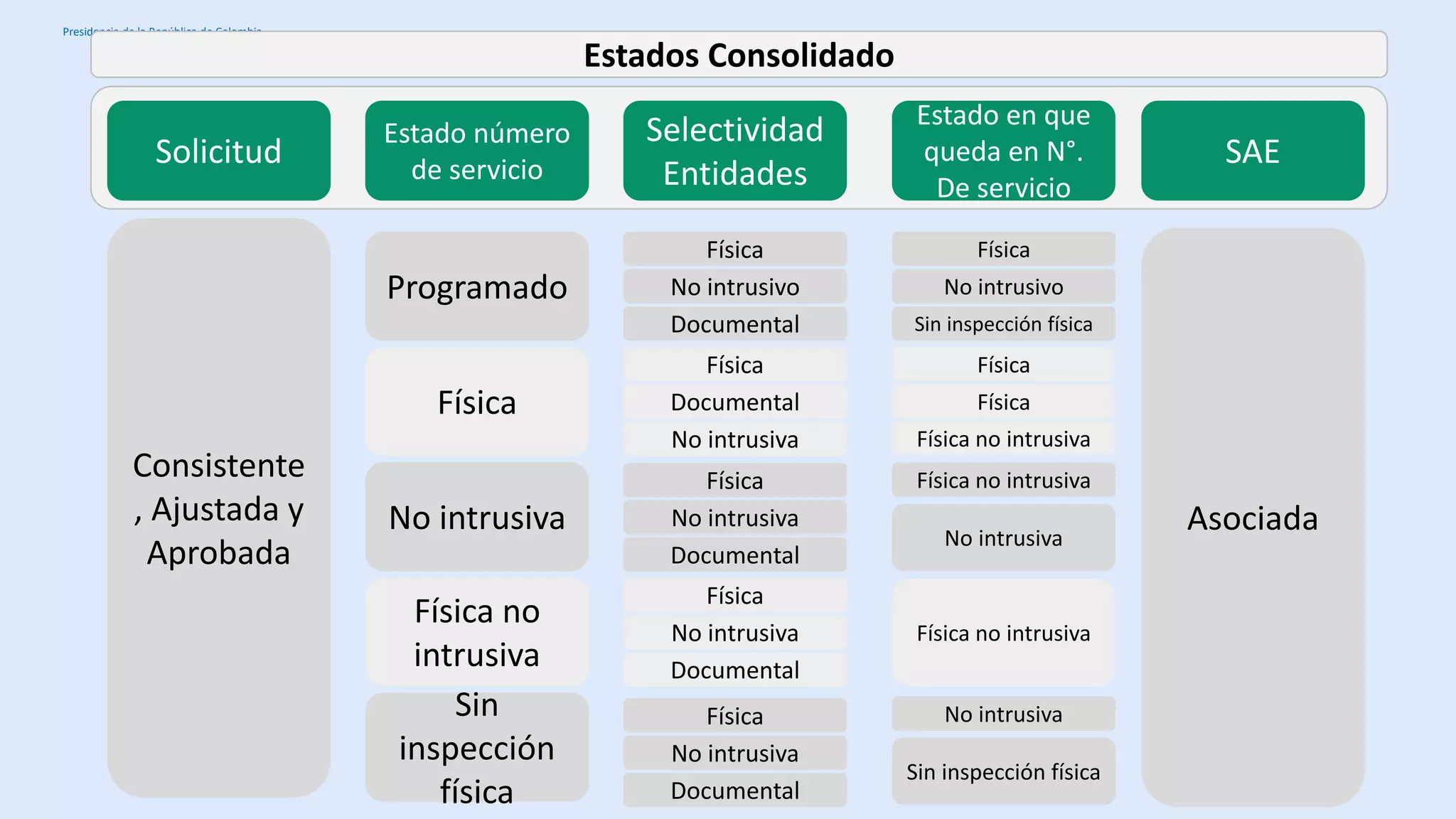 Slide 44